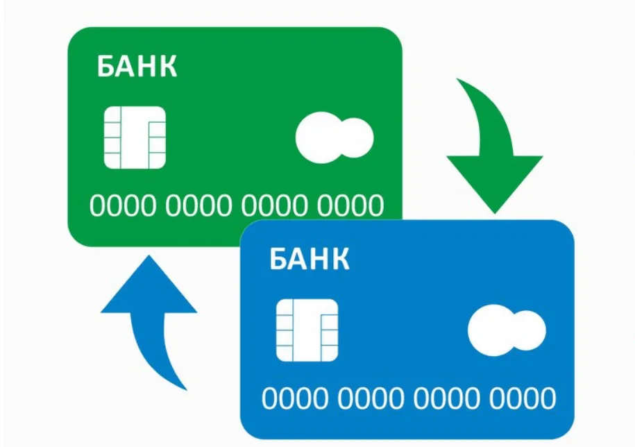 Как перевести деньги из Т-Банка в Турцию
