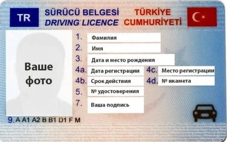 Водительское удостоверение в Турции для иностранцев