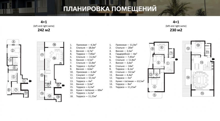 Новый проект в самом сердце Махмутлара