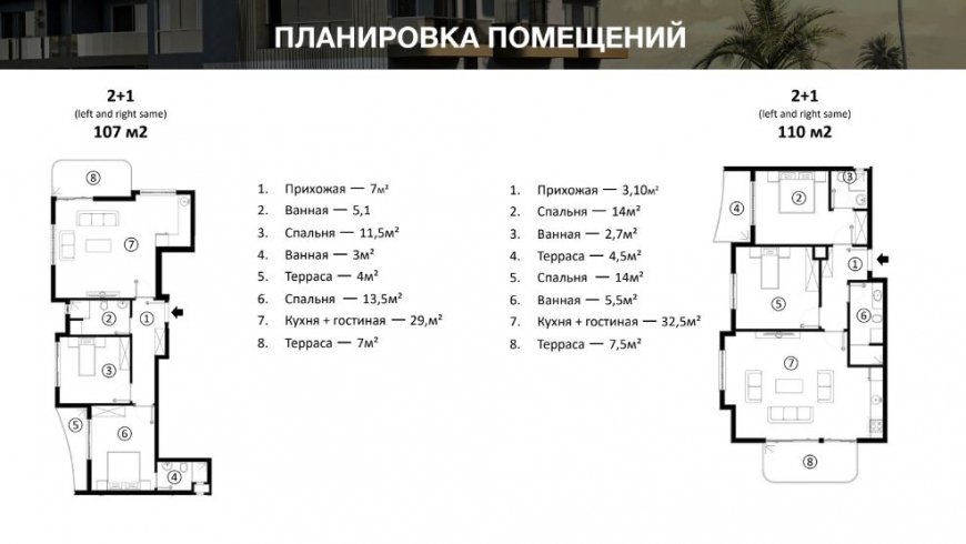 Новый проект в самом сердце Махмутлара