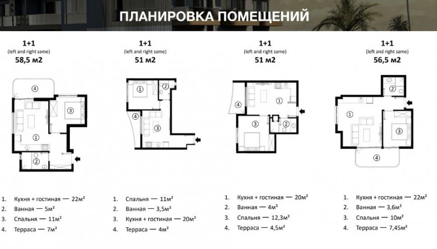 Новый проект в самом сердце Махмутлара