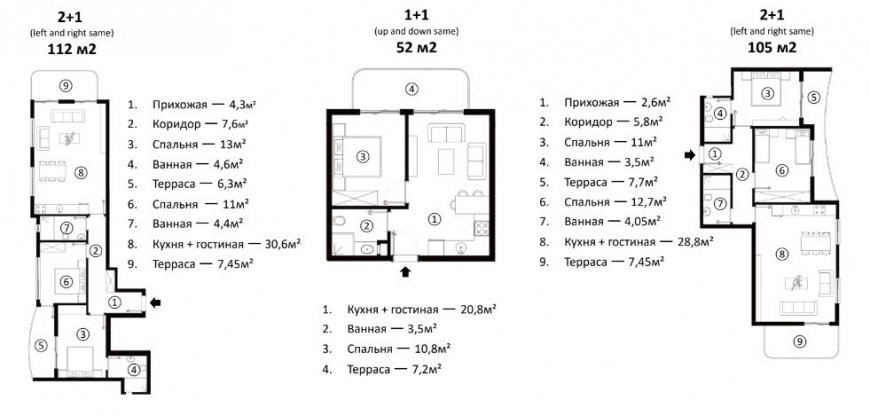 Новый проект в самом сердце Махмутлара