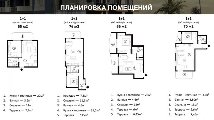 Новый проект в самом сердце Махмутлара