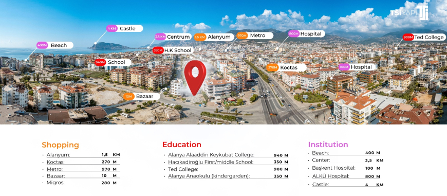 Современные квартиры в престижном районе Обагёль, Аланья — 450 м до моря, техника Bosch, комфорт премиум-класса