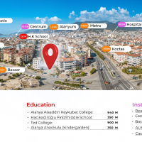 Современные квартиры в престижном районе Обагёль, Аланья — 450 м до моря, техника Bosch, комфорт премиум-класса