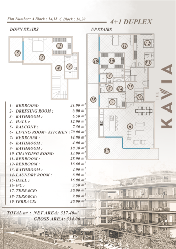 Инвестиционный проект в Кестеле с рассрочкой 0% на 2 года и минимальным входом 10%